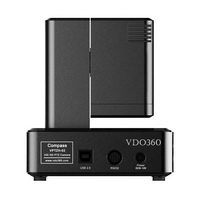 VDO360 VPTZH-02